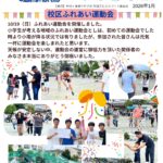 Thumbnail of new posts 001